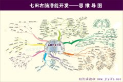 ���X�����_�l(f��) ˼�S���D