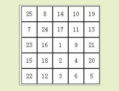 �栖�ر��������_�l(f��)���X�ĺ�̎ 