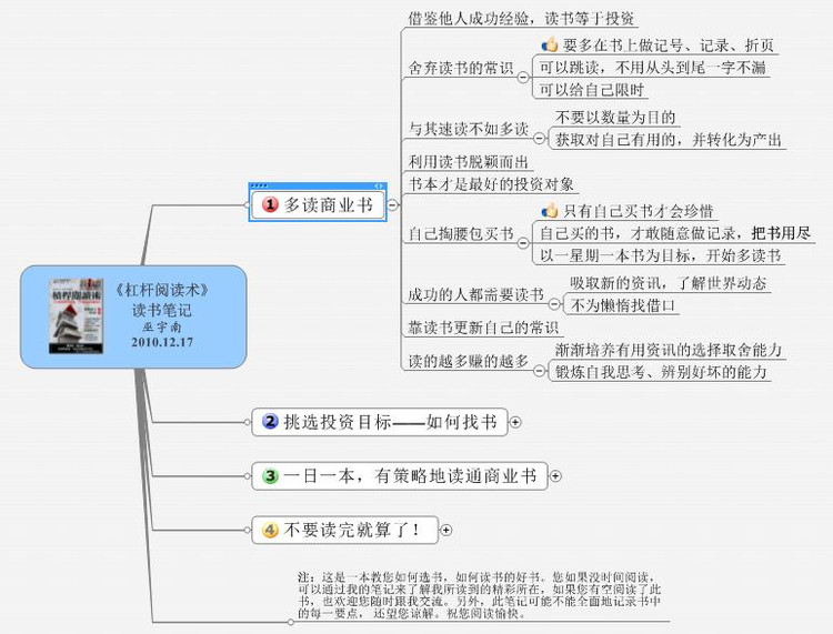 �����x����(x��)�T����(qi��ng)�����]˼�S��(d��o)�Dܛ�� - �ϸ� - ��ë�Ĳ���