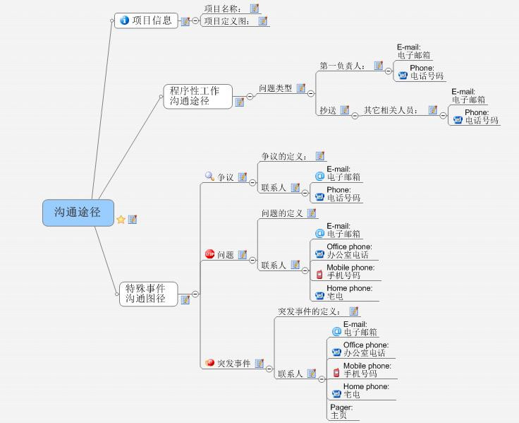 �����x����(x��)�T����(qi��ng)�����]˼�S��(d��o)�Dܛ�� - �ϸ� - ��ë�Ĳ���