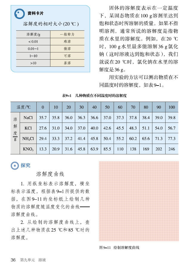 �n�} 9.2 �ܽ��_