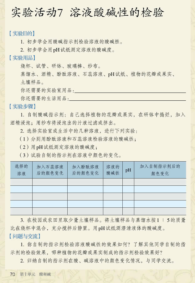 �����7 ��Һ��A�Եęz�_