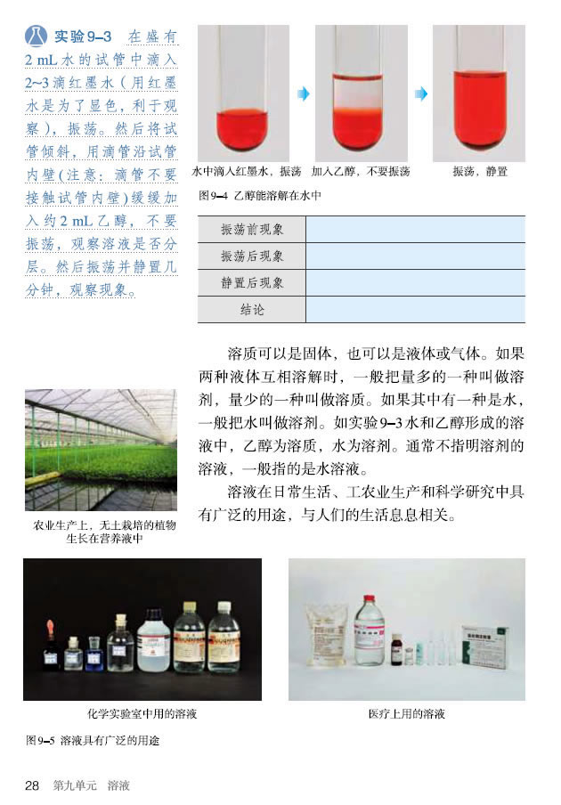 �n�} 9.1 ��Һ���γ�_