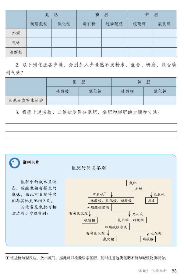 �n�} 11.2 ���W(xu��)����_