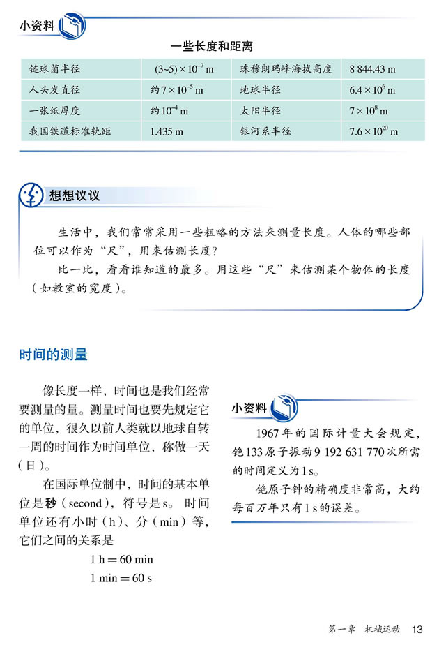 1.1 �L(zh��ng)�Ⱥ͕r(sh��)�g�Ĝy(c��)��_15