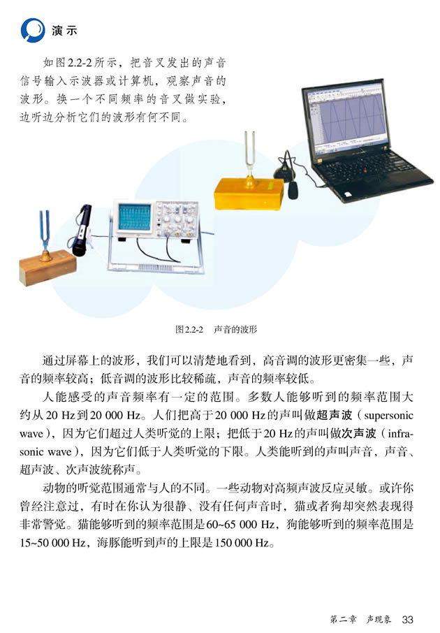 2.2 ��������_22