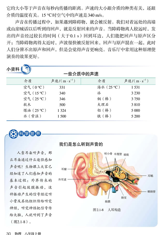 2.1 ���Įa���c����_14