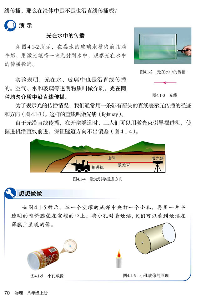 4.1 ���ֱ������_12