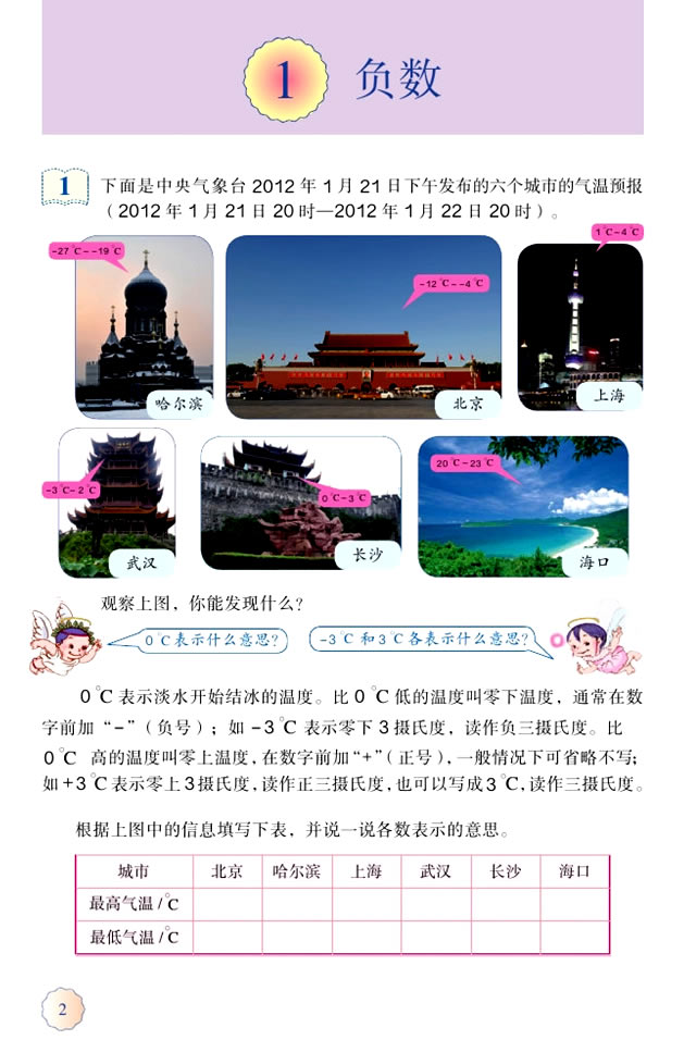 һ  ؓ(f��)��(sh��)_01