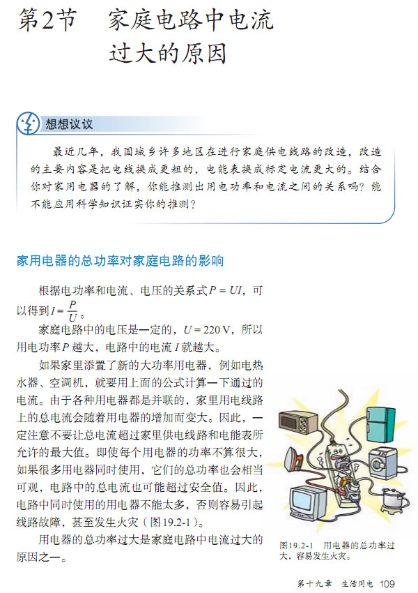 19.2 ��ͥ�·����^���ԭ��_21