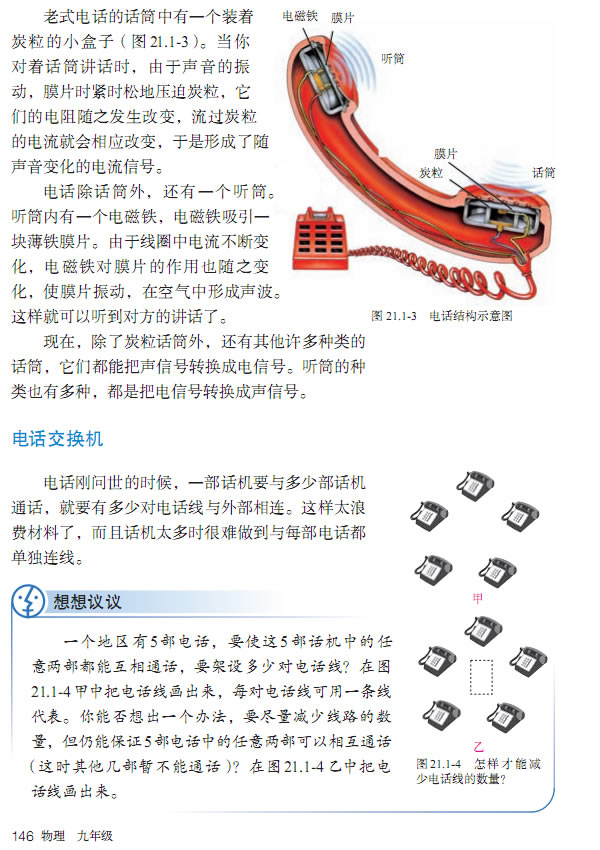 21.1 �F����L��??�Ԓ_12