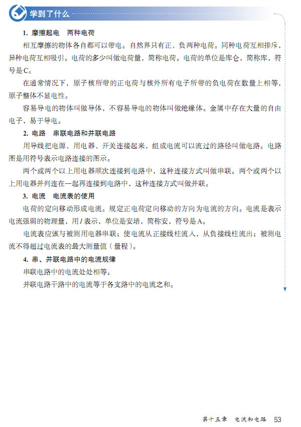 15.5 �������·�������Ҏ��_55