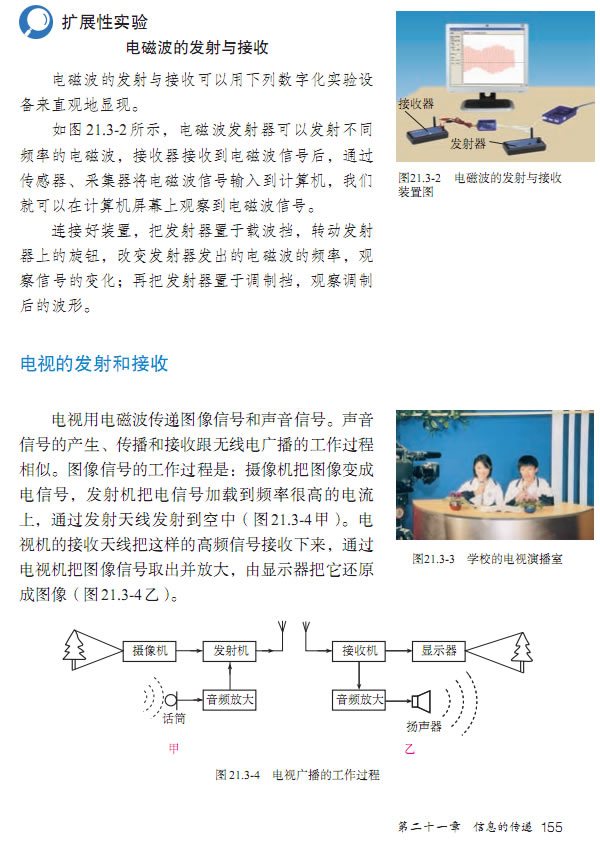 21.3 �V�����ҕ���Ƅ�ͨ��_32