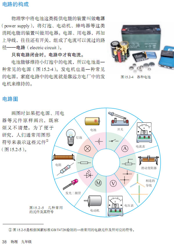 15.2 ������·_23