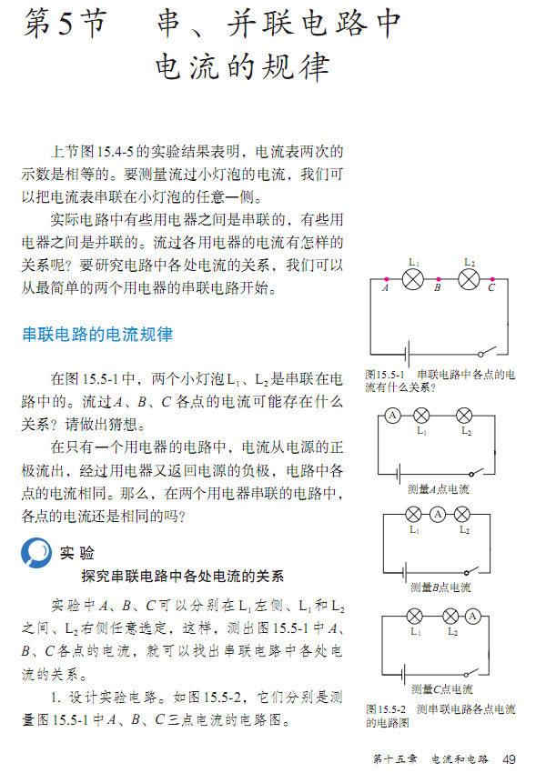 15.5 �������·�������Ҏ��_51