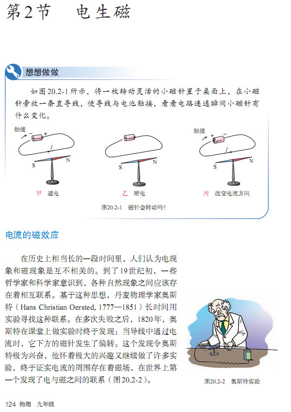 20.2 �����_21