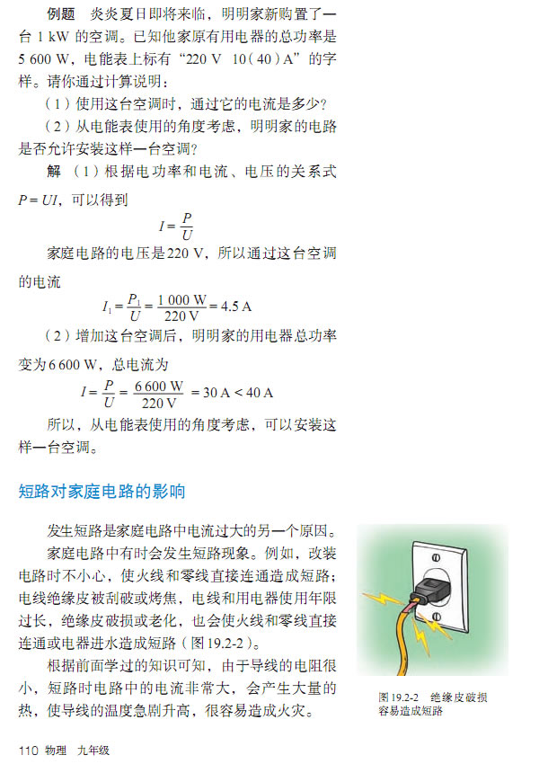 19.2 ��ͥ�·����^���ԭ��_22