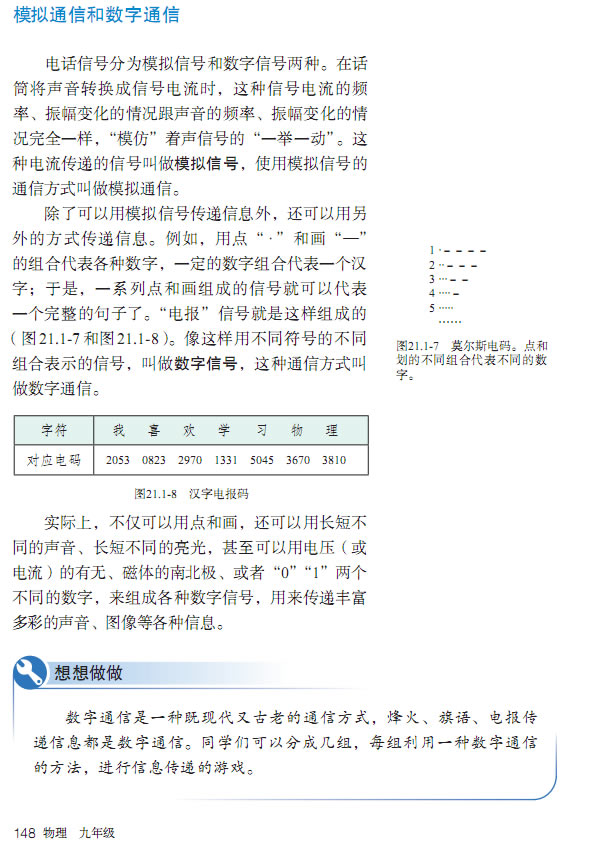 21.1 �F����L��??�Ԓ_14