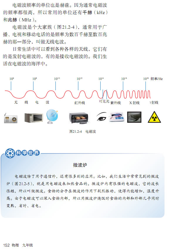 21.2 늴Ų��ĺ���_23