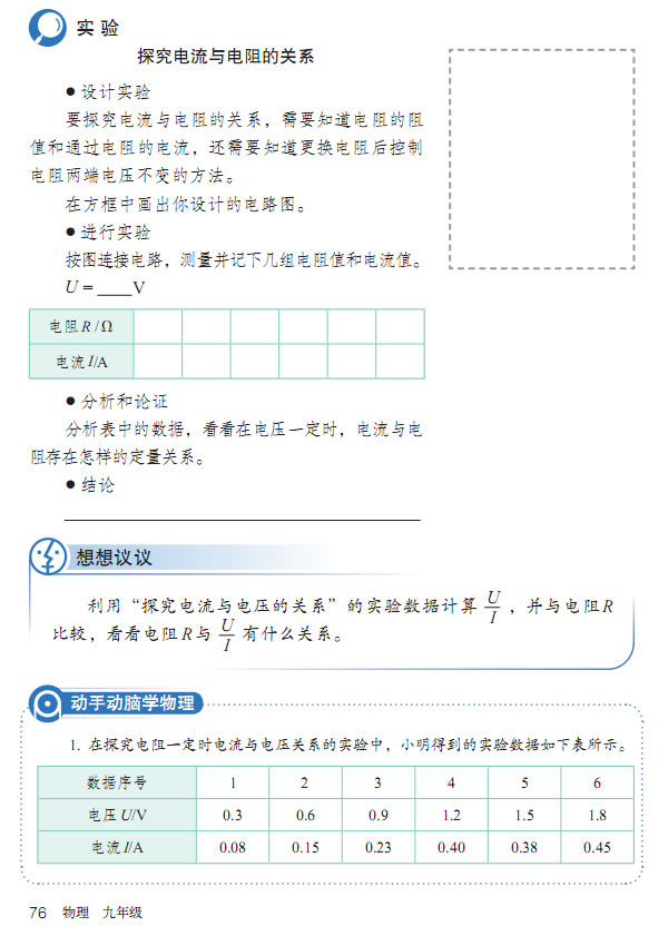 17.1 ����c늉��������Pϵ_13