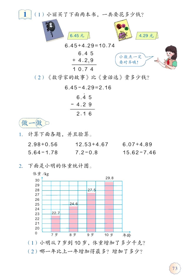 �� С��(sh��)�ļӷ��͜p��_02