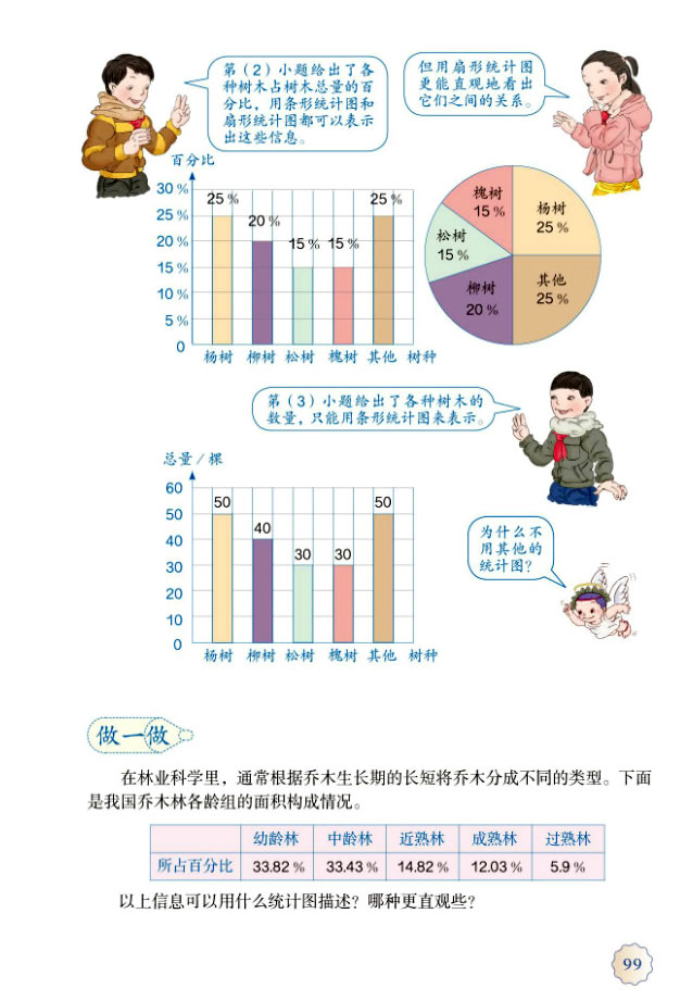 7�����νy(t��ng)Ӌ�D_74