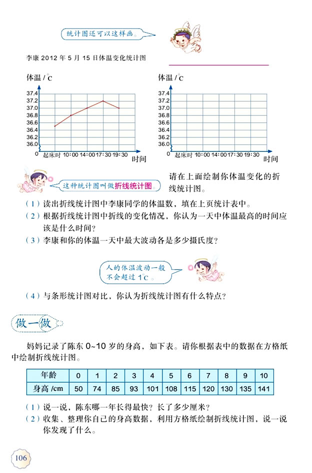 ��  �y(t��ng)Ӌ(j��)_02