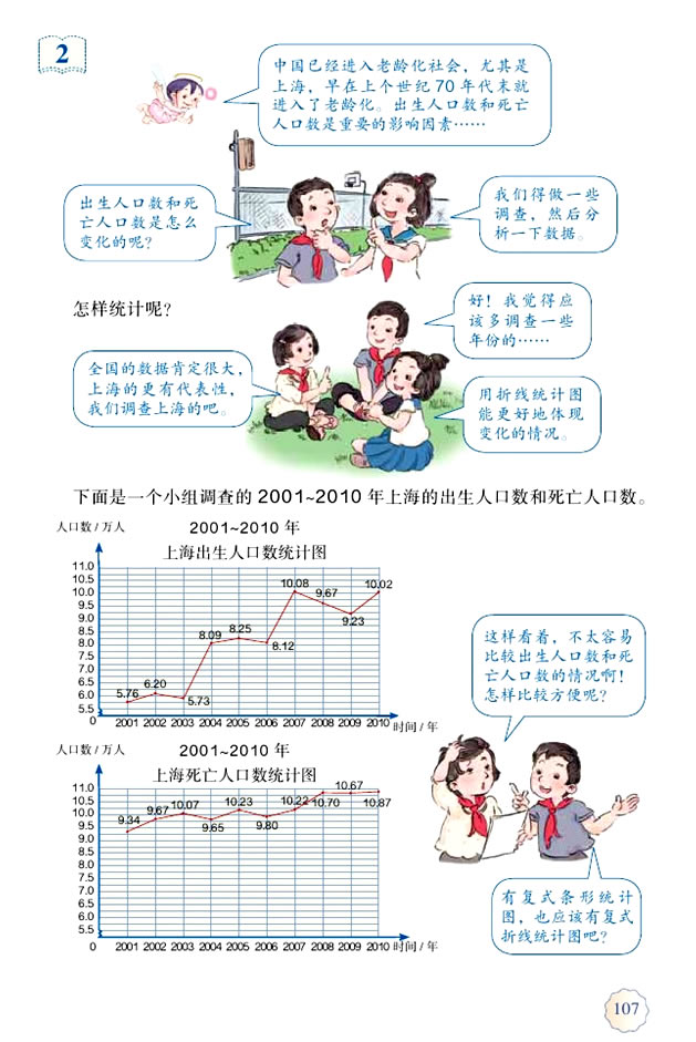 ��  �y(t��ng)Ӌ(j��)_03