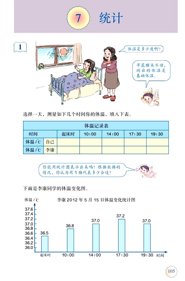 ��  �y(t��ng)Ӌ(j��)_01