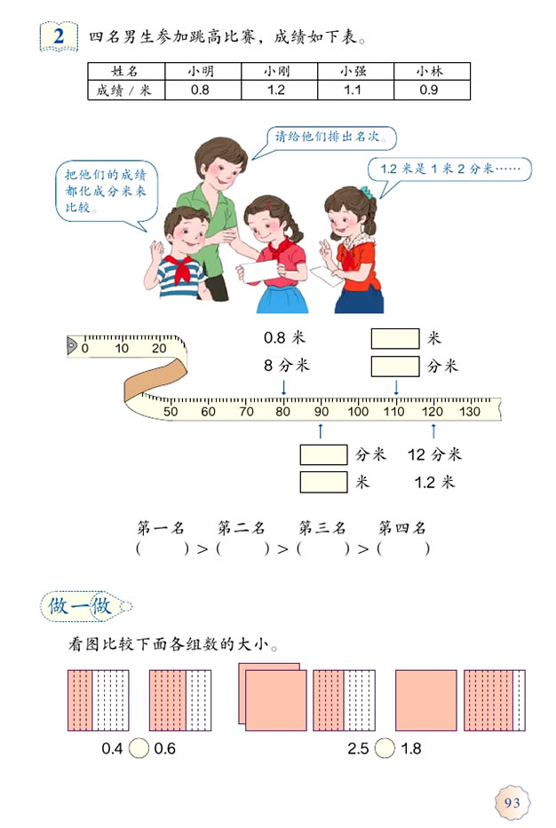 �� С��(sh��)�ĳ����J(r��n)�R(sh��)_03