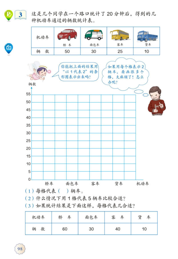 7���l�νy(t��ng)Ӌ�D_75