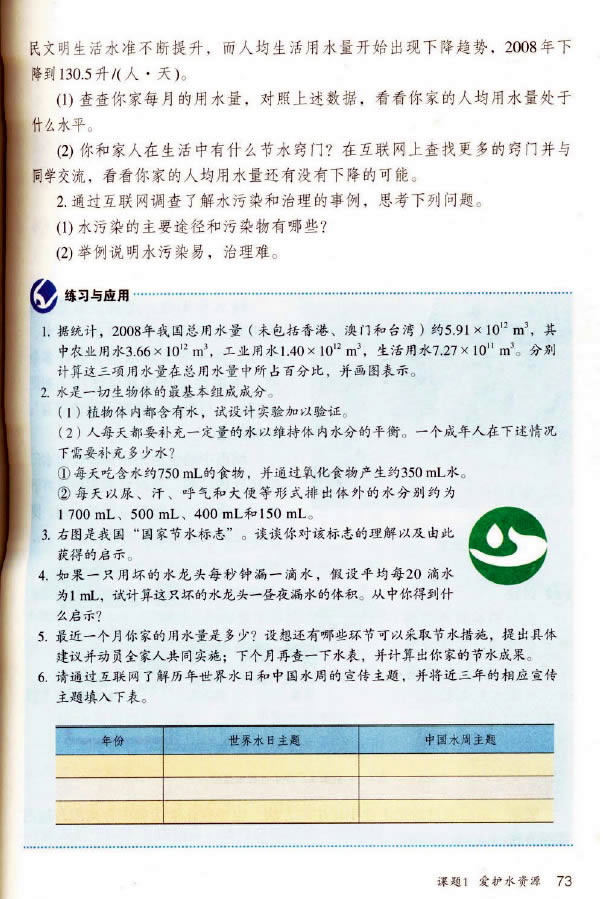 �n�} 4.1 ���o(h��)ˮ�YԴ_