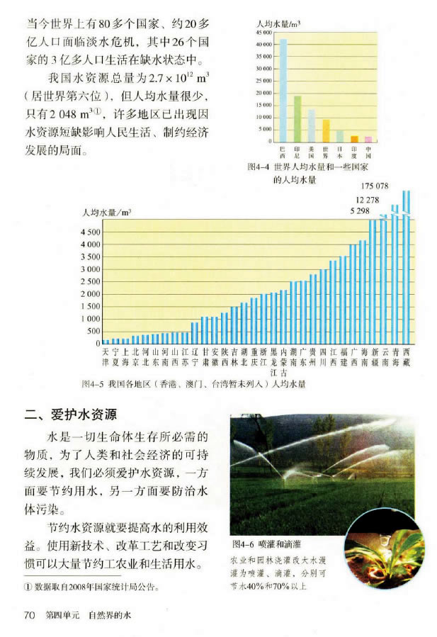 �n�} 4.1 ���o(h��)ˮ�YԴ_