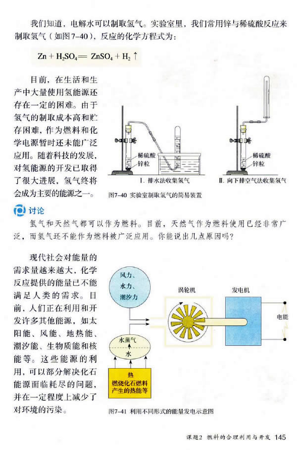 �n�} 7.2 ȼ�ϵĺ��������c�_�l(f��)_