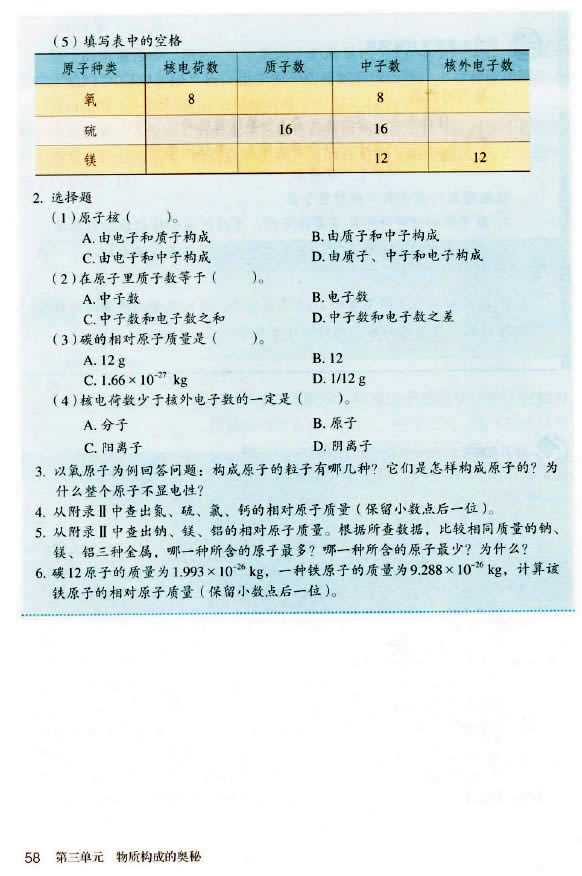 �n�} 3.2 ԭ�ӵĘ�(g��u)��_