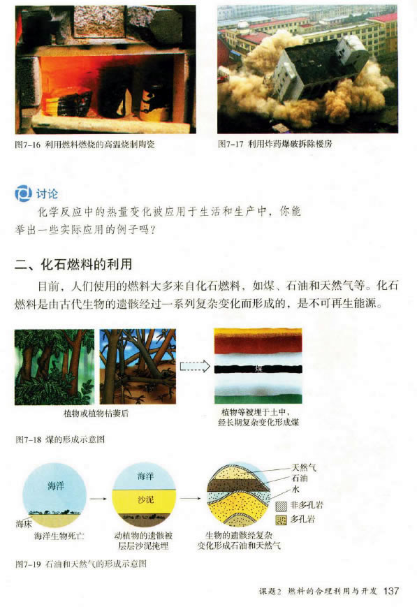 �n�} 7.2 ȼ�ϵĺ��������c�_�l(f��)_