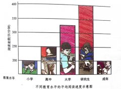 ���b���X����ʮ��犌W��������x