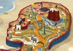 ӛ���m��ӛ���������ҵ��c��